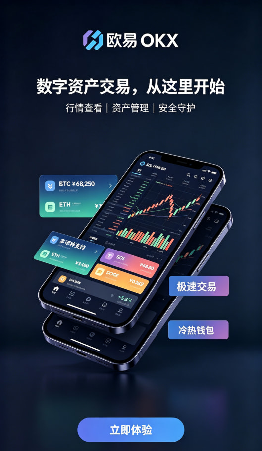 欧交易所官网下载充值交易